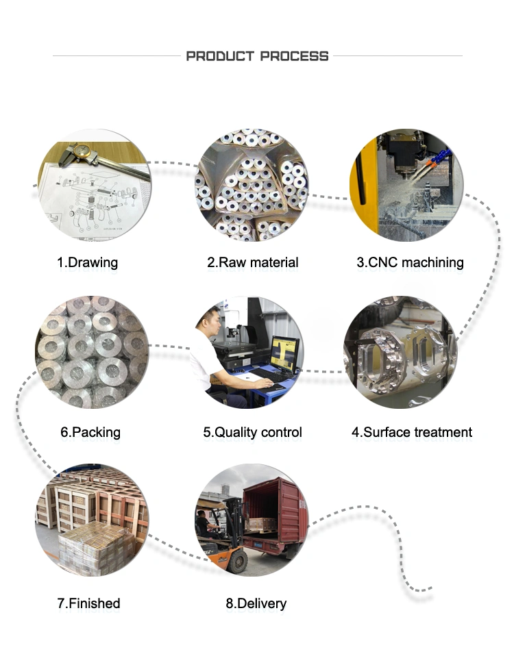 Aluminum cnc precision prototyping/milling machining machine spare parts