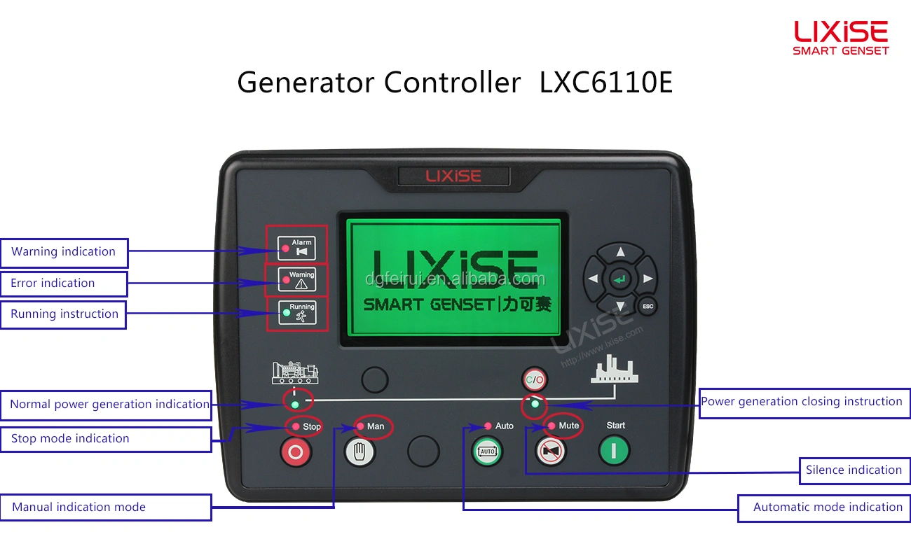 LIXiSE Upgraded Generator Controller LXC6110NCAN Control Module for Diesel Engine
