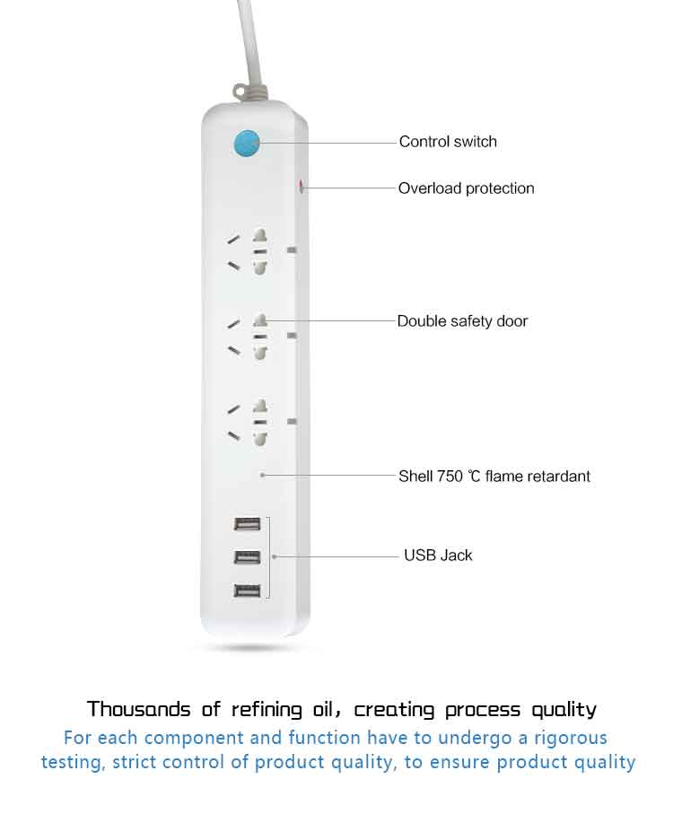 extension sockets