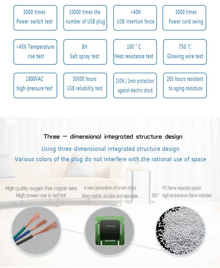 extension sockets