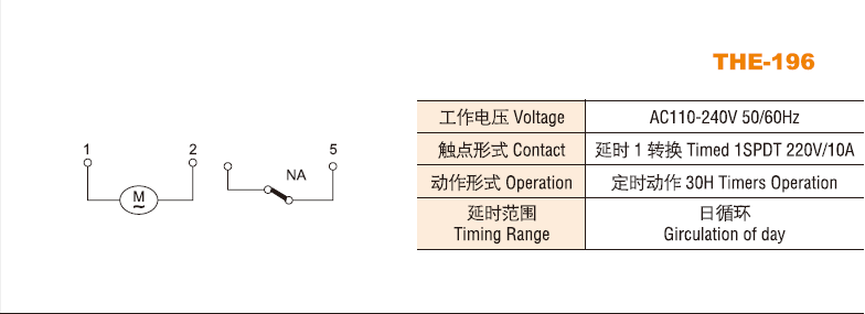 Timer plug