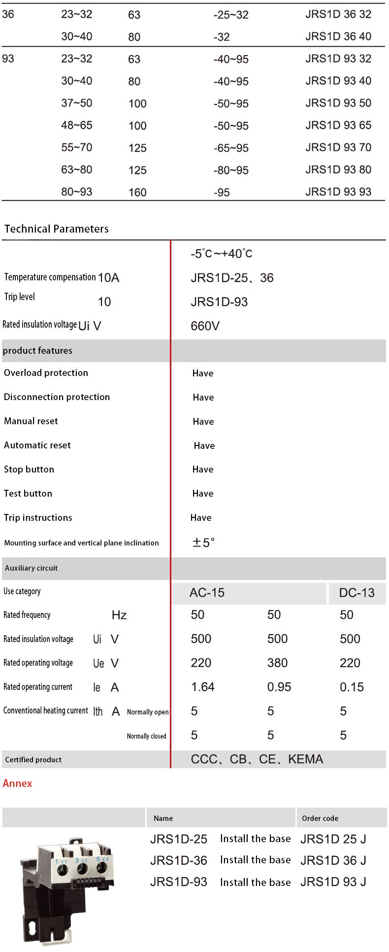JRS1D-25 / Z 7.0-10A thermal relay