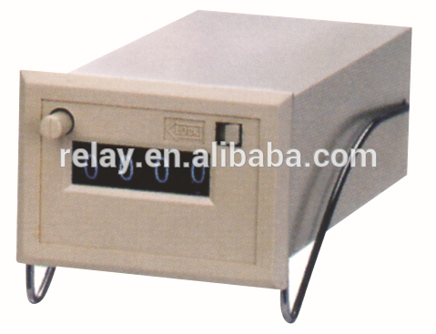 digital counter