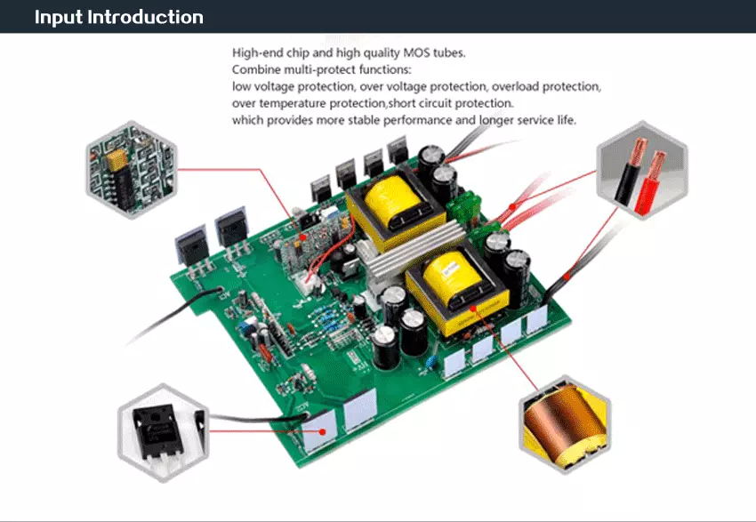 Pure Sine Wave Inverter