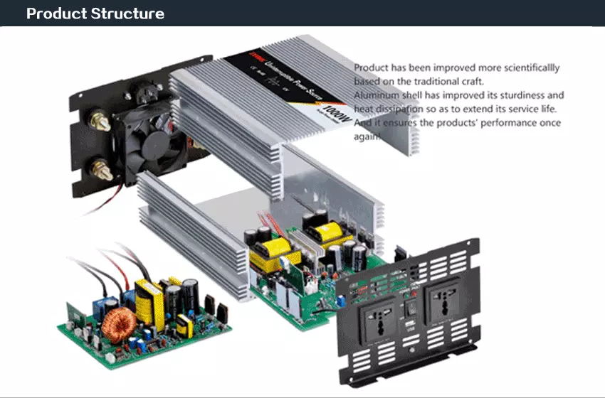 Pure Sine Wave Inverter