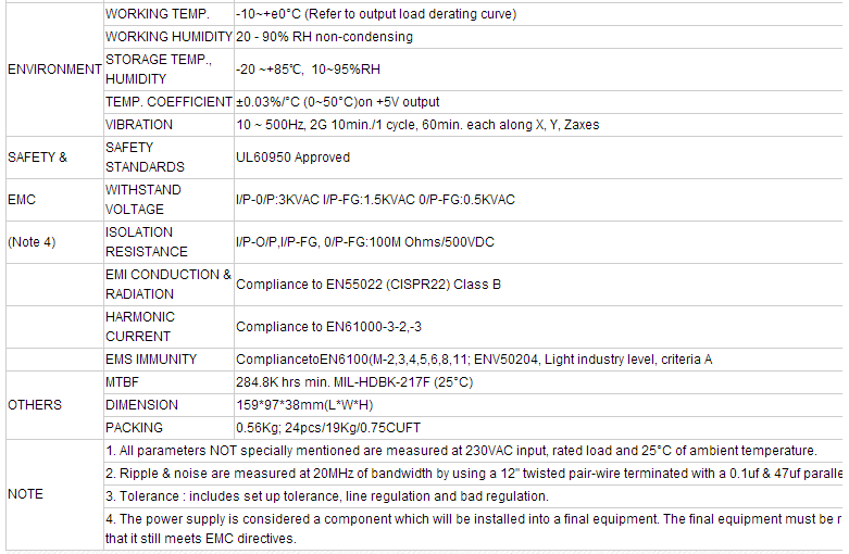 AC to DC switching power supply