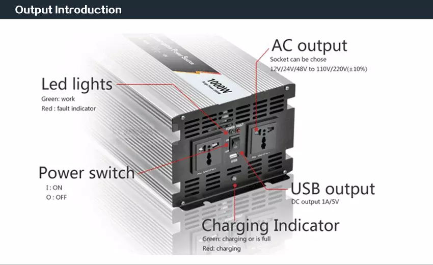 Pure Sine Wave Inverter