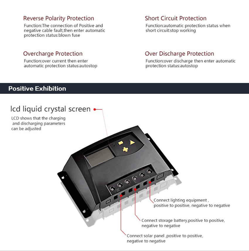 PWM solar charge controller