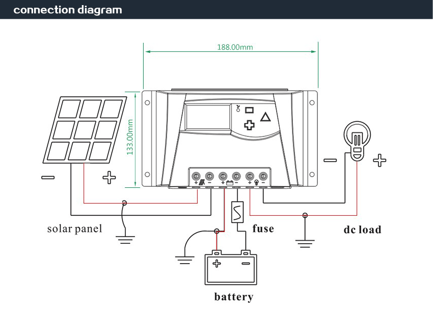 PWM solar charge controller