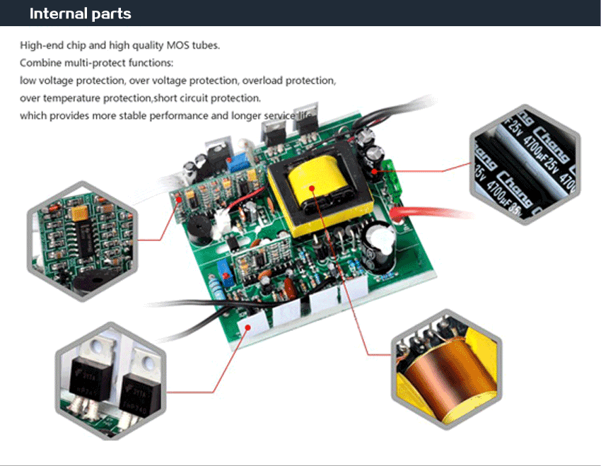 Pure Sine Wave Inverter