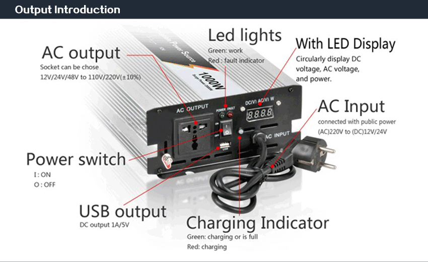 Pure Sine Wave Inverter
