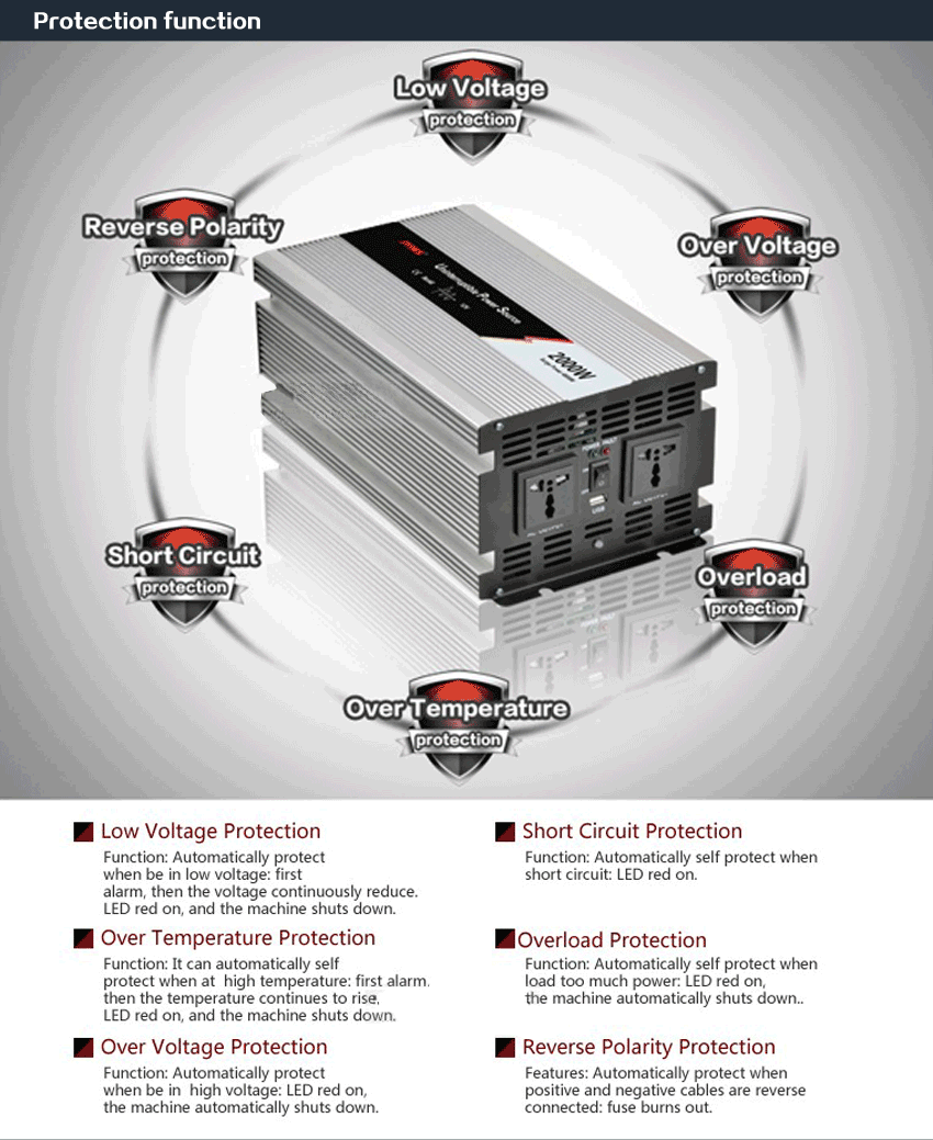 Pure Sine Wave Inverter