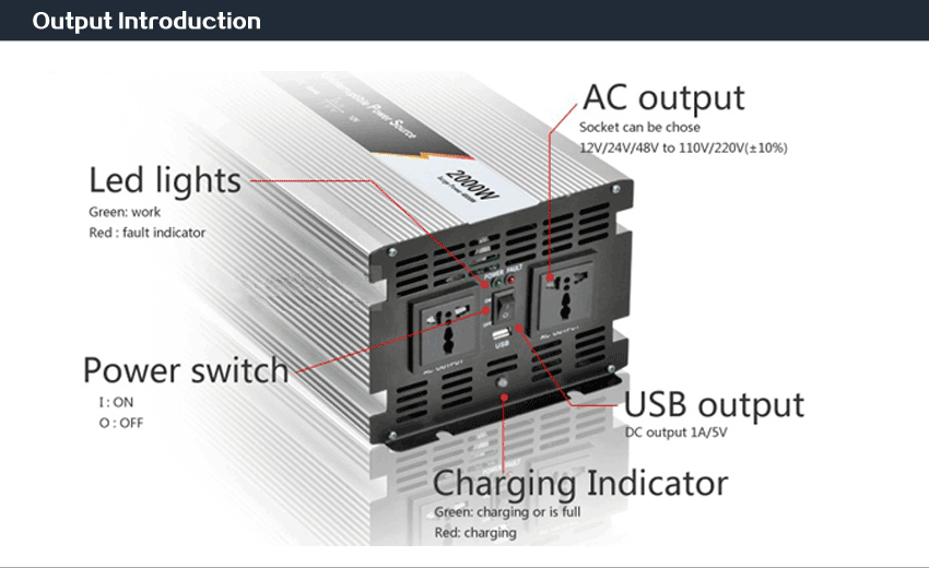 Pure Sine Wave Inverter