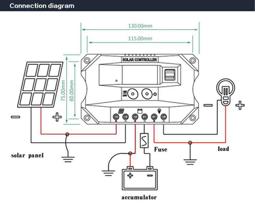 PWM Solar Charge Controller