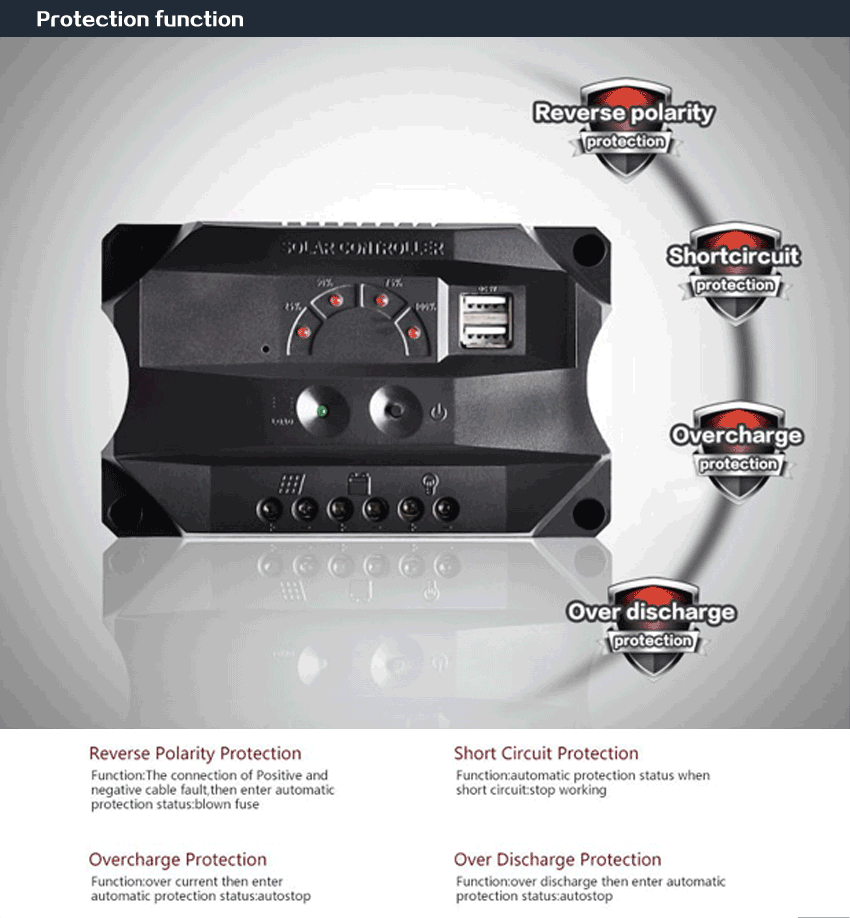 PWM Solar Charge Controller