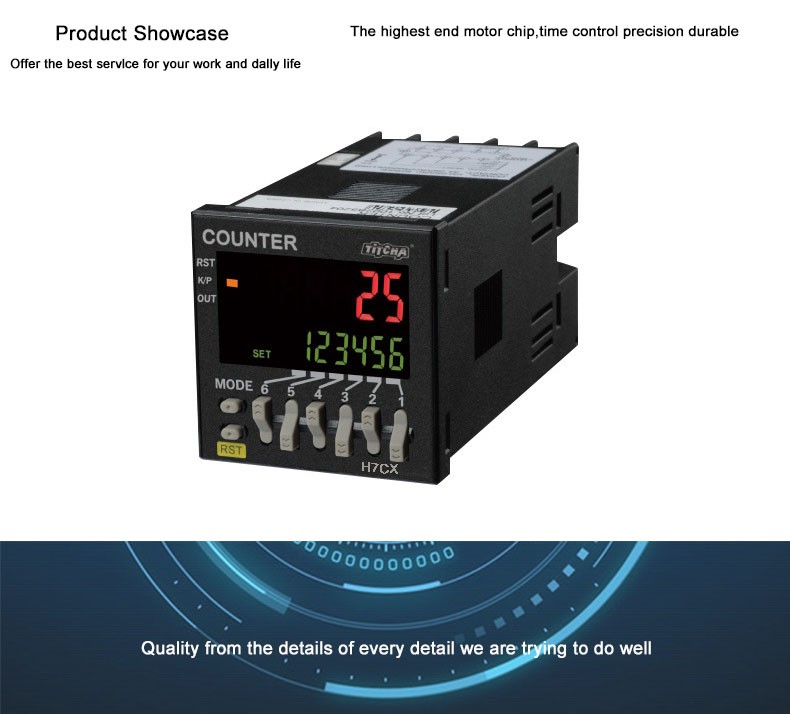 digital counter