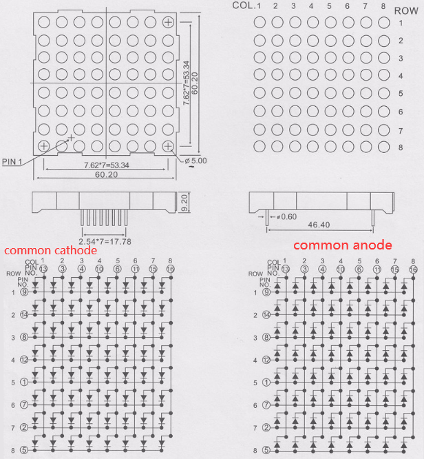 5.0mm bi-color 8x8 LED Dot Matrix Display 23088