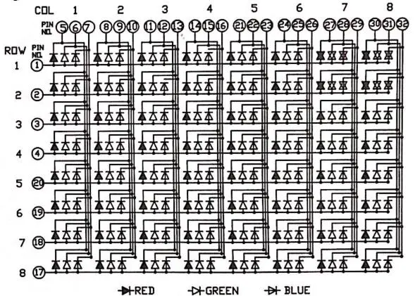2 inch led matrix RGB 8x8 dot matrix 5mm