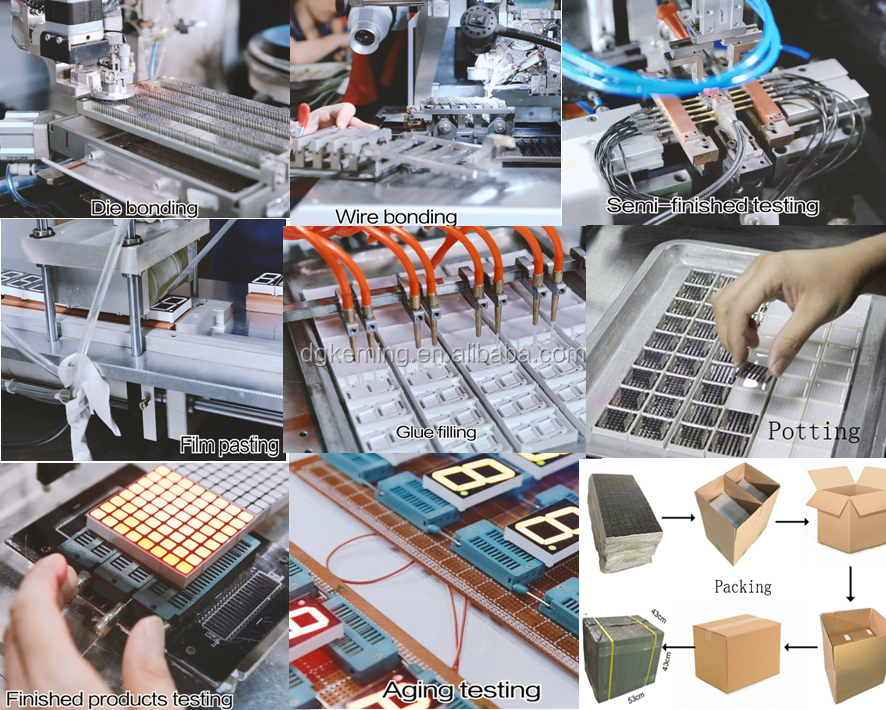 3mm LED Matrix Display used for industrial equipment indicators