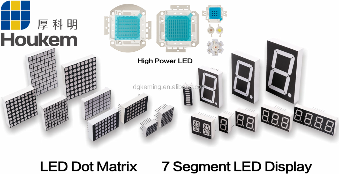 White alphanumeric LED display 200mcd luminous intensity