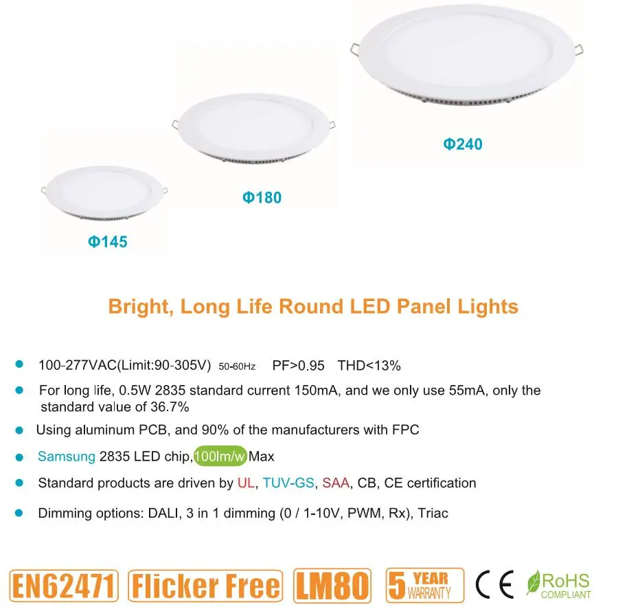 2018 LED LAMP TREND 5-YEAR PMMA 4 inch round led lights round led 4 round LED panel LAMPS