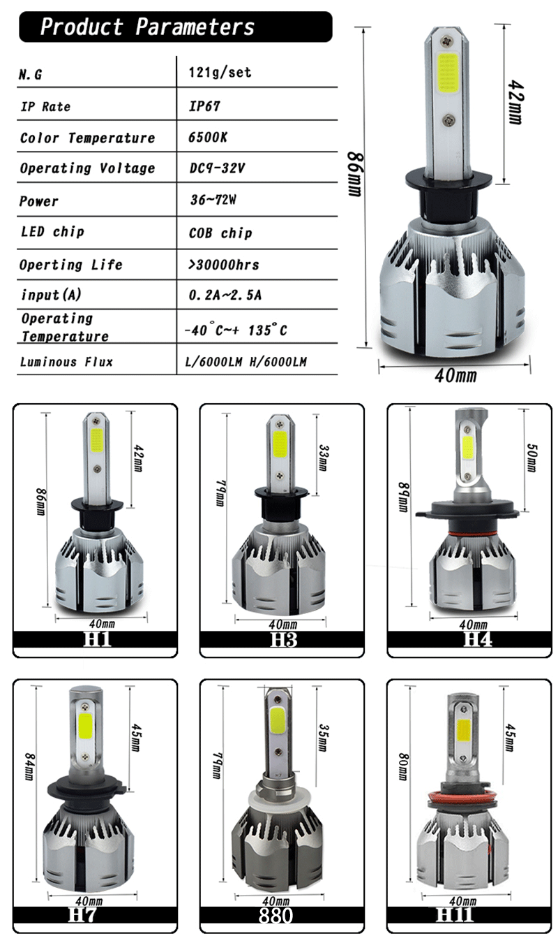 led light motocycle motorcycle headlights