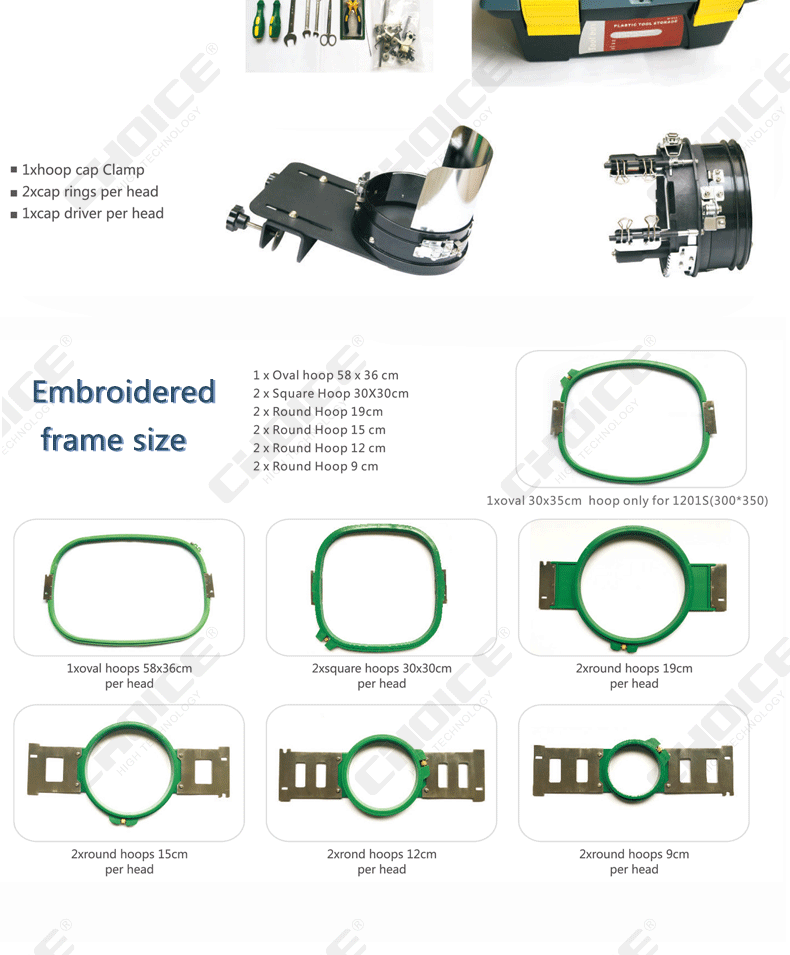 CHOICE-GC-1501E-Com1.jpg