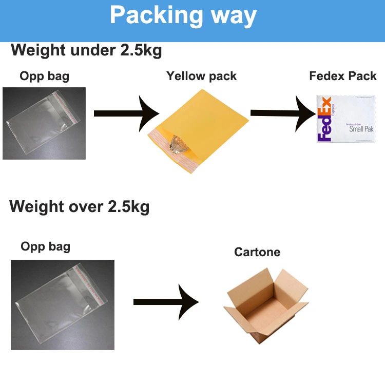 Custom made hard plastic pvc luggage tags suitcase bag tags