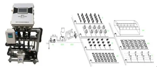 aut automatic water system