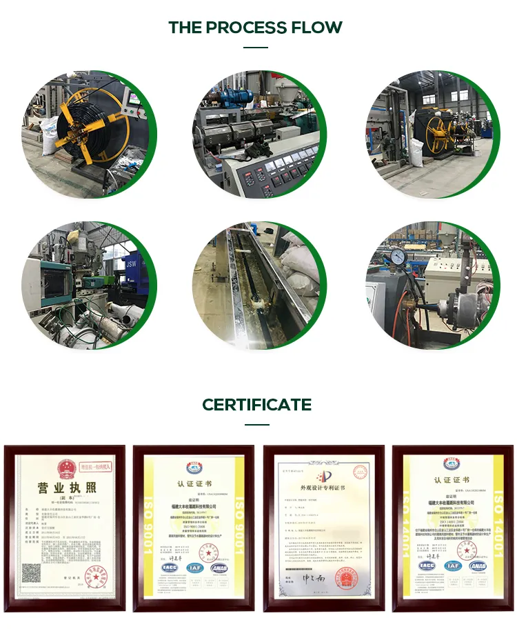 wholesale hydroponic fertilizer system