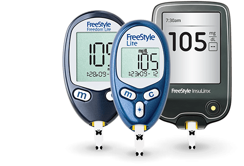 Blood-Glucose-Meter