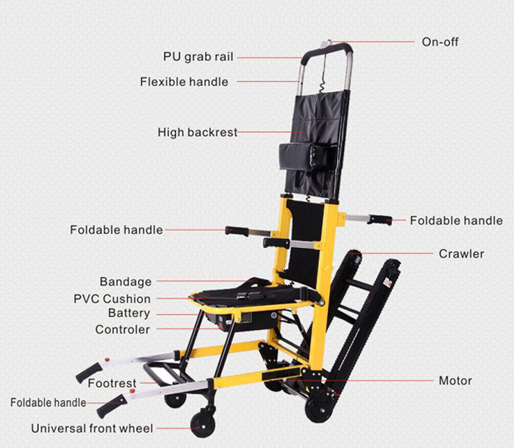 climbing wheelchair (2)