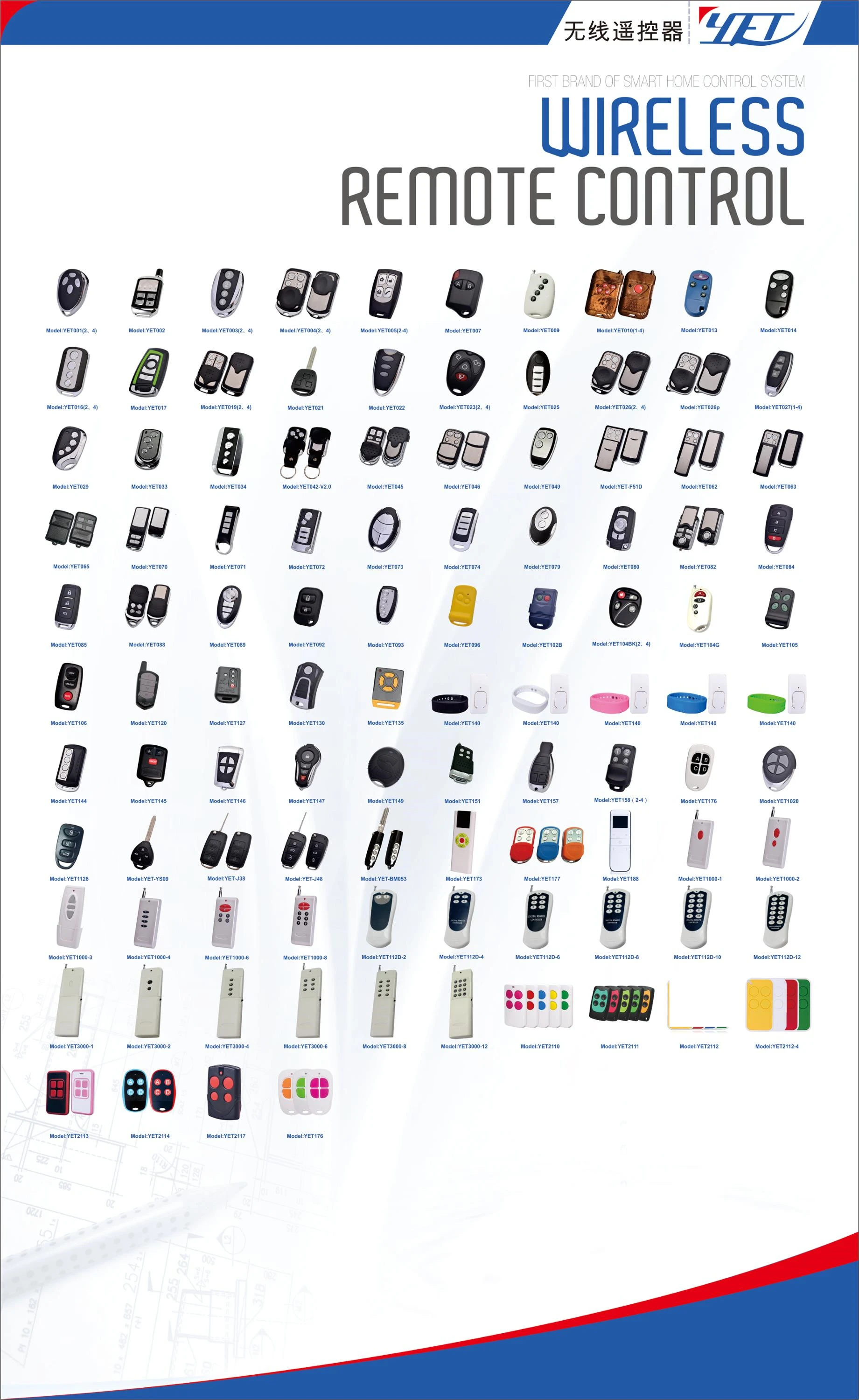 remote control factory YET