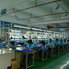 remote control manufacturer