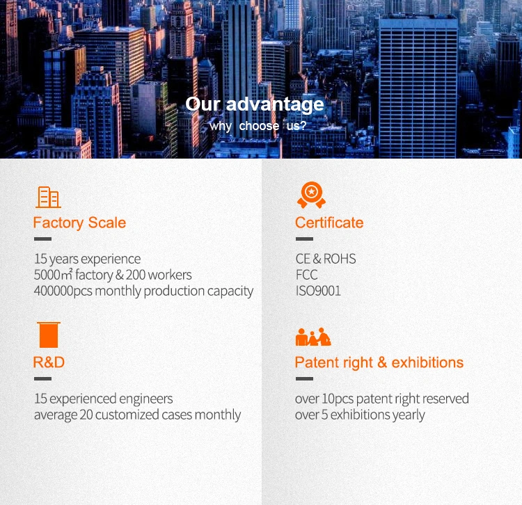 Remote Wholesale