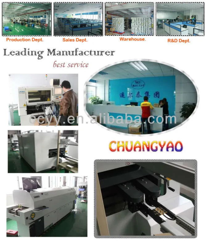 remote control manufacturer