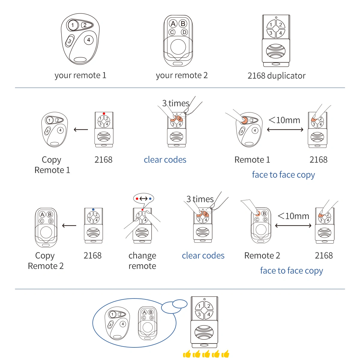 how to copy rf remote control duplicator
