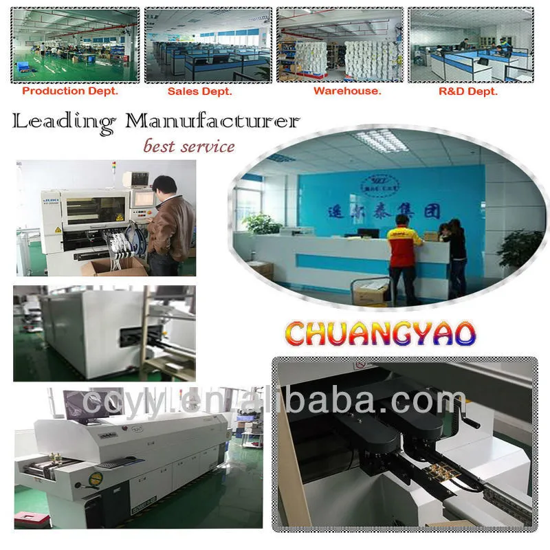 remote control manufacturer
