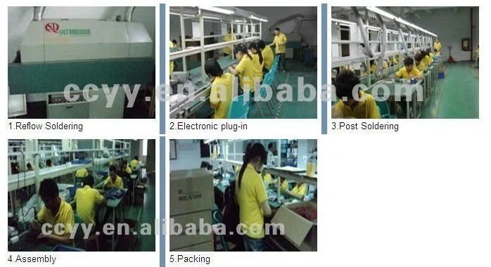 remote control factory