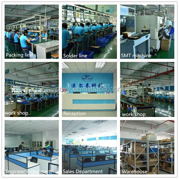 Remote Control Company