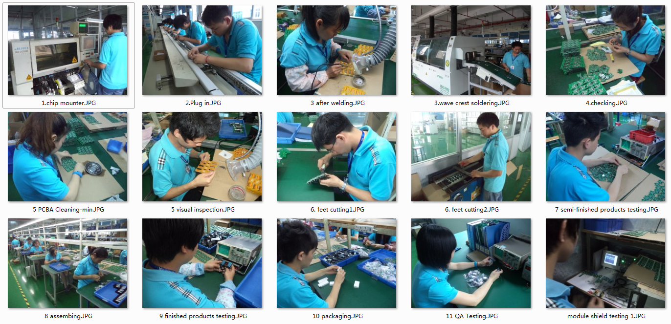 remote control company
