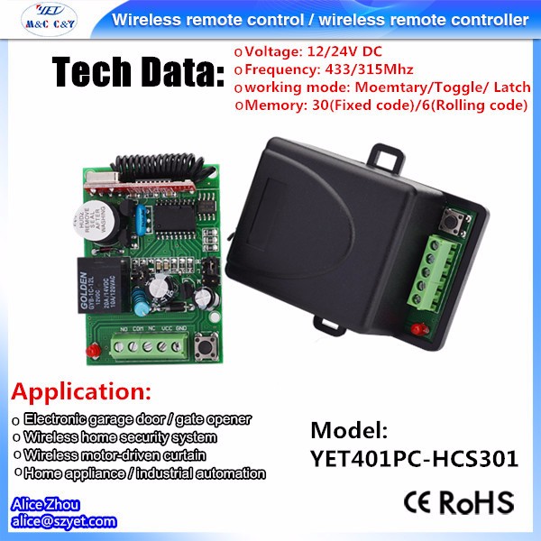 door receiver