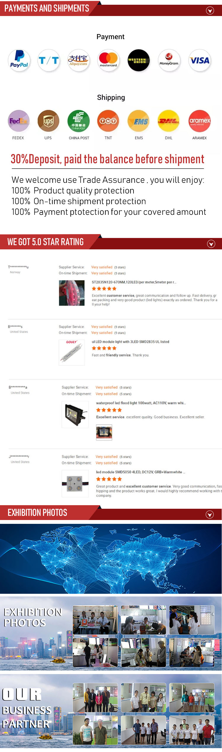 exterior 110v led strip lights