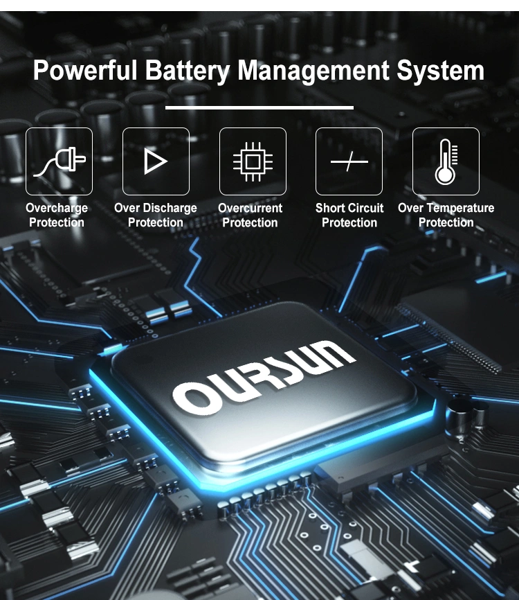 95D26LMF automotive battery