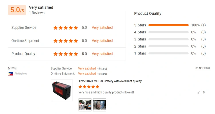 DIN54 car lead acid battery