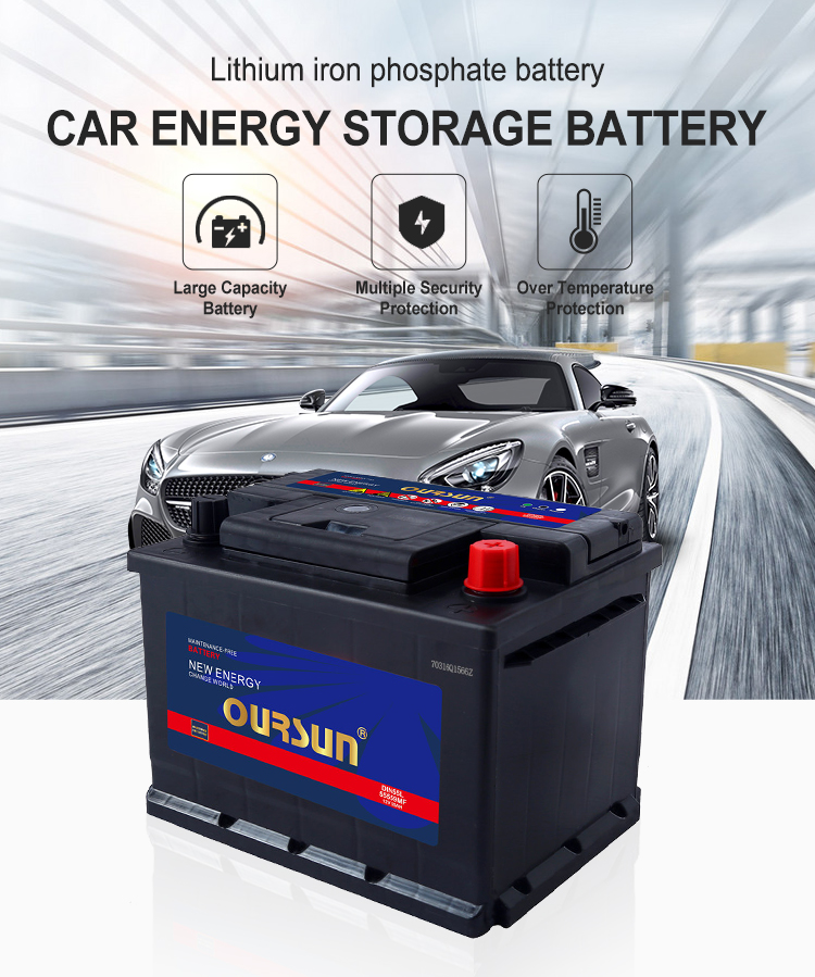 12V DIN75MF car battery wholesale