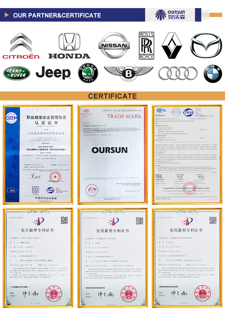 12V DIN75MF car battery wholesale