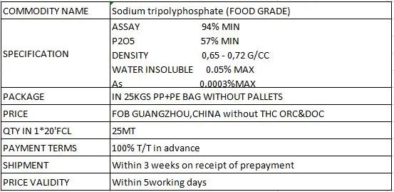 Top quality Sodium Tripolyphosphate Food Grade & Tech Grade with good price