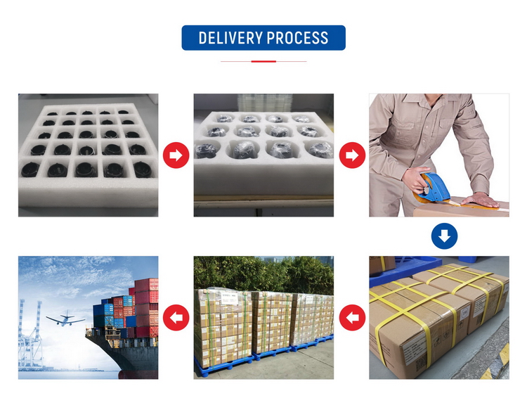 delivery process