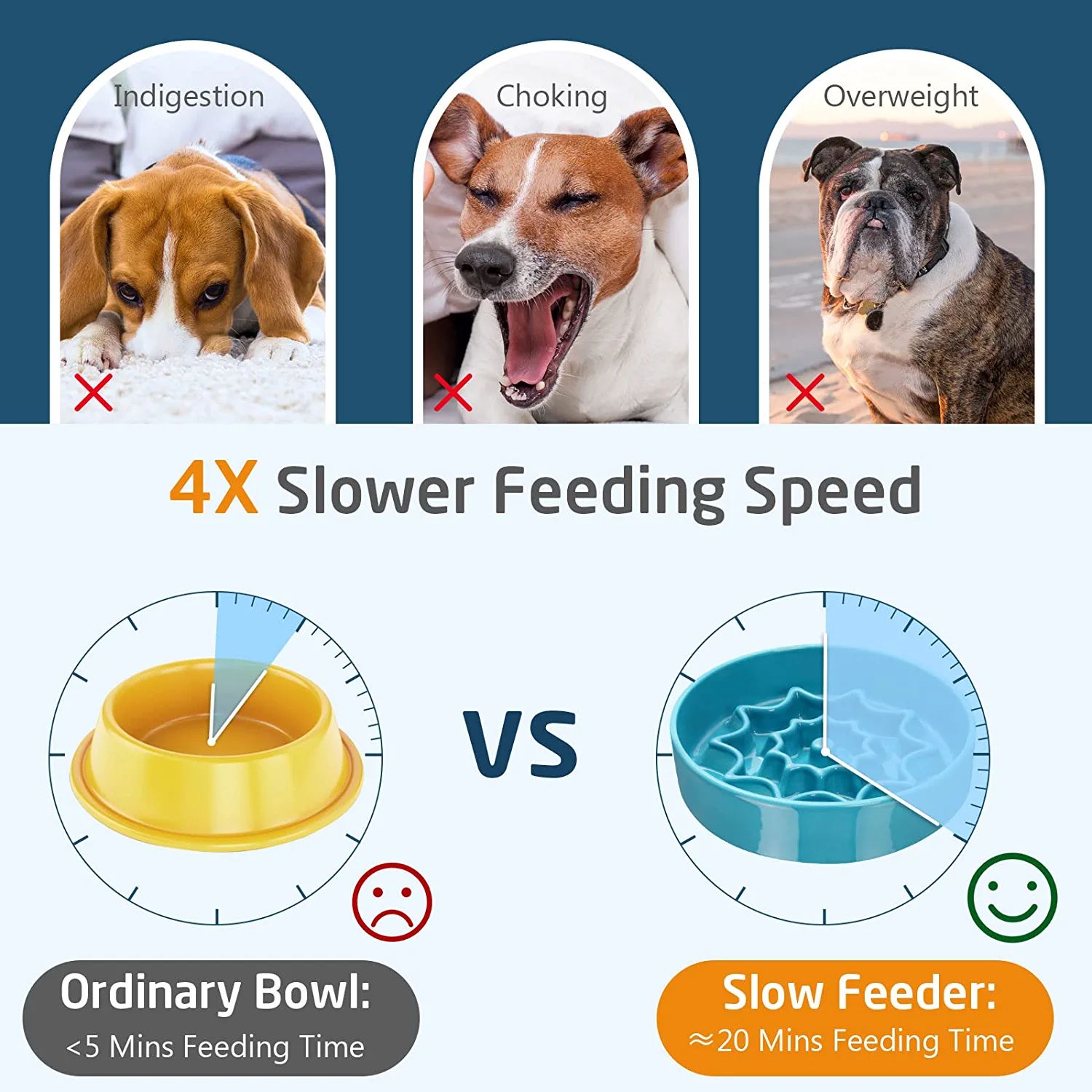 Dog Ceramic Feeder slow eating bowl manufacturer